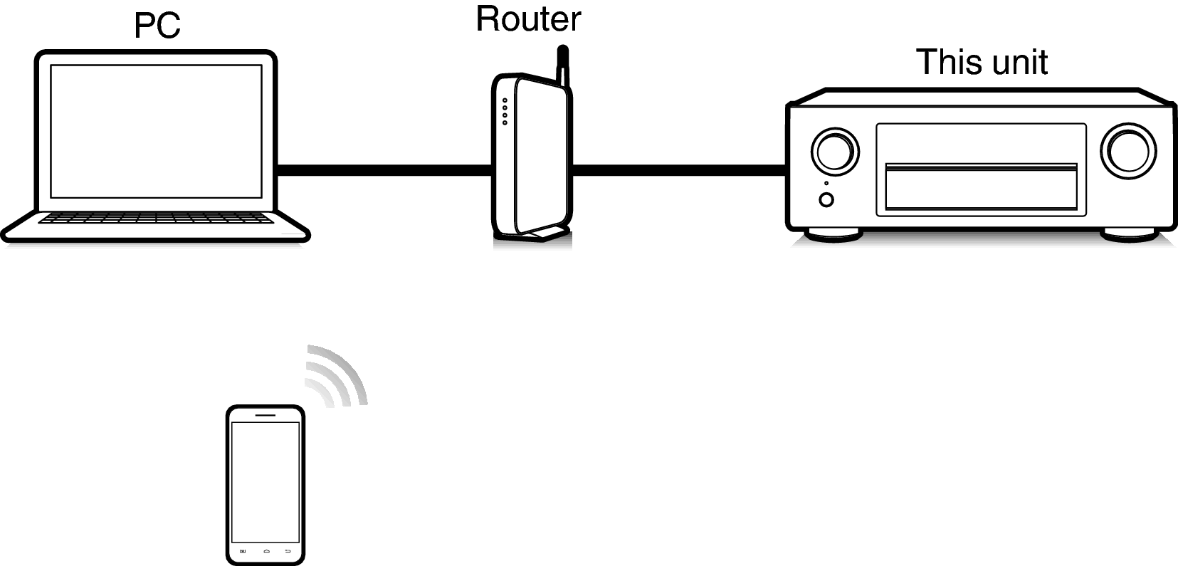 Pict Airplay X2300